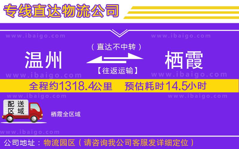 溫州到棲霞物流專線