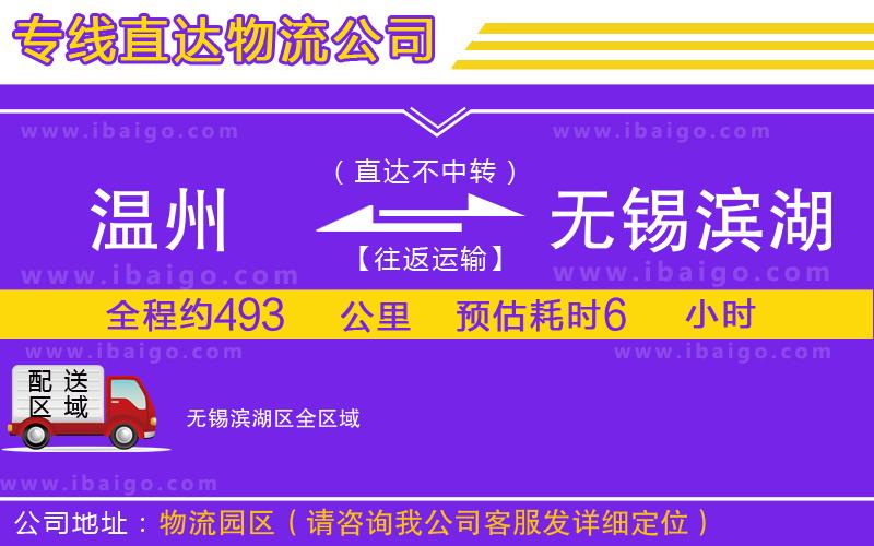 溫州到無(wú)錫濱湖區(qū)物流專線