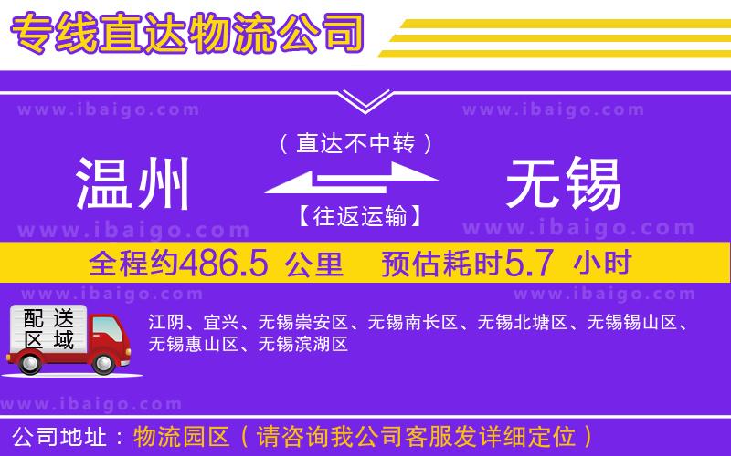 溫州到無(wú)錫物流專線