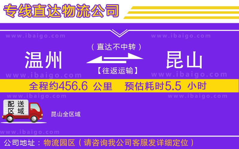 溫州到昆山貨運(yùn)專(zhuān)線