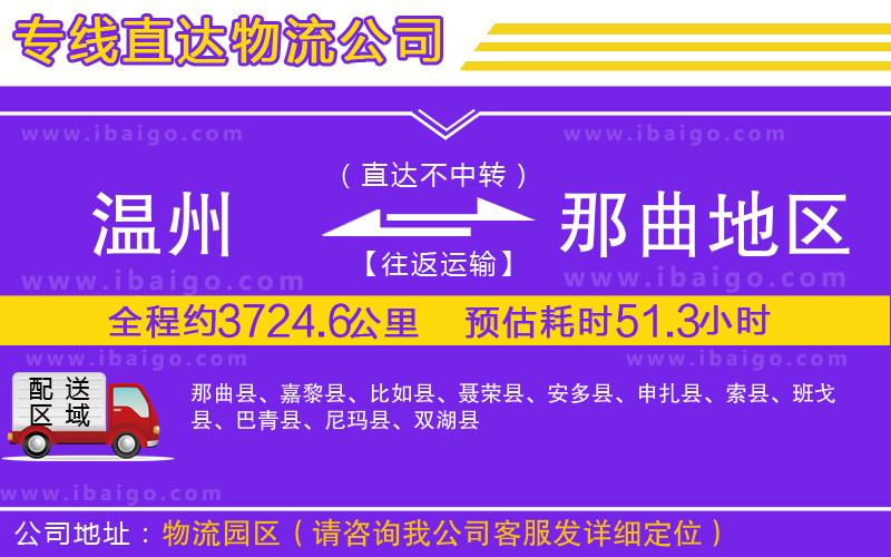 溫州到那曲地區(qū)貨運專線