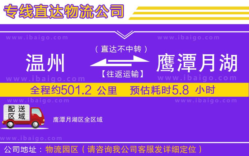 溫州到鷹潭月湖區(qū)貨運公司
