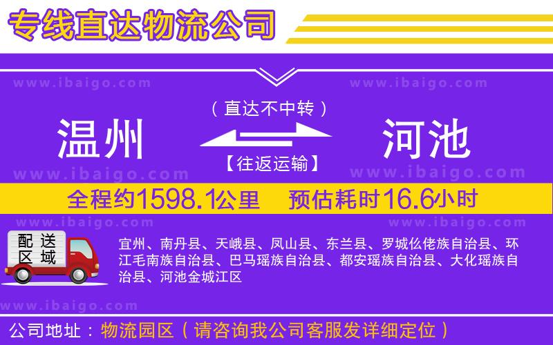 溫州到河池物流專(zhuān)線