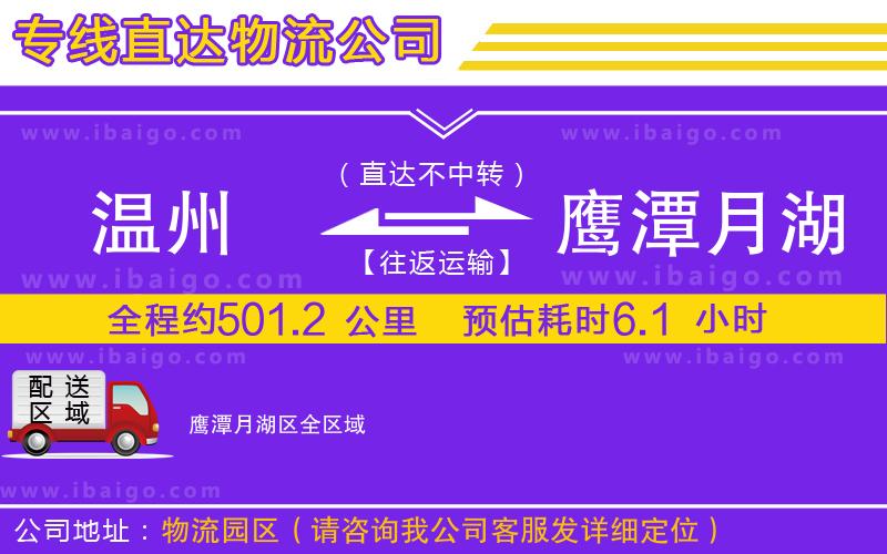 溫州到鷹潭月湖區(qū)物流專(zhuān)線(xiàn)